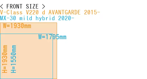 #V-Class V220 d AVANTGARDE 2015- + MX-30 mild hybrid 2020-